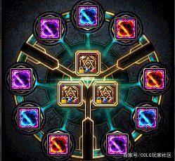 最新dnf私服架设-(最新dnf私服-搭建)