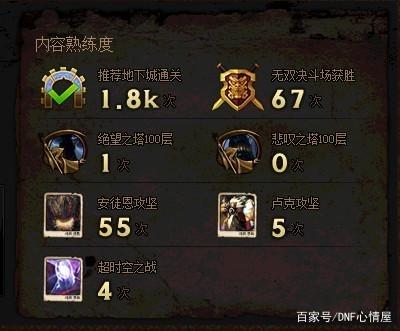 比较稳得dnf公益服发布网-(最新dnf私服-哪个有人气)
