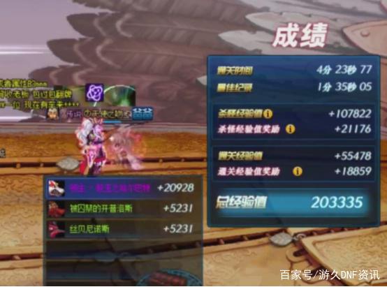 dnf私服 超时空纯C4耻诞生,这次玩家出奇的一致
