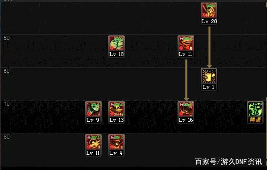 地下城私服-与勇士私服怎么修复(地下城私服-与勇士私服怎么修复客户端)