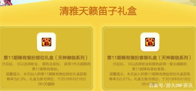 dnf私服 B套、圣耀、称号跨界系统 满级就终极毕 你希望开启吗?