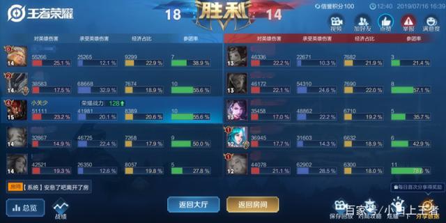 牛牛最新dnf私服-（老牛最新dnf私服服务端）487