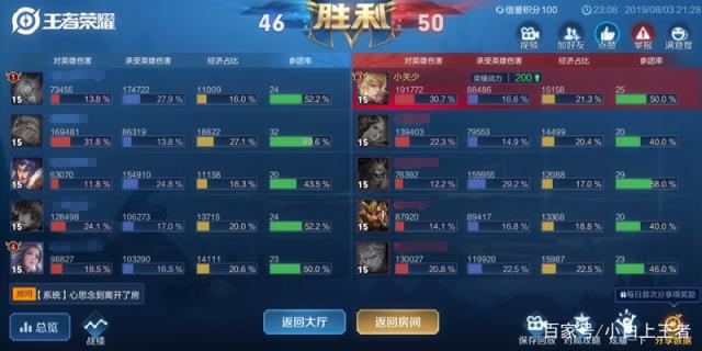 艾丝地下城私服(艾丝地下城私服邂逅)