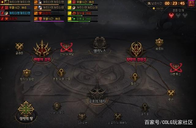怎么知道dnf私服的gm906