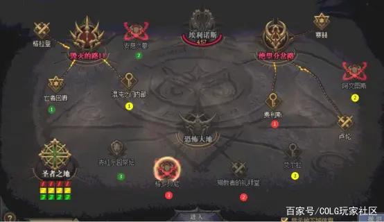 dnf公益服发布网最老版本-(最新dnf私服85版本-)