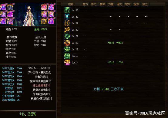 混乱中立龙与地下城私服(混乱中立角色)
